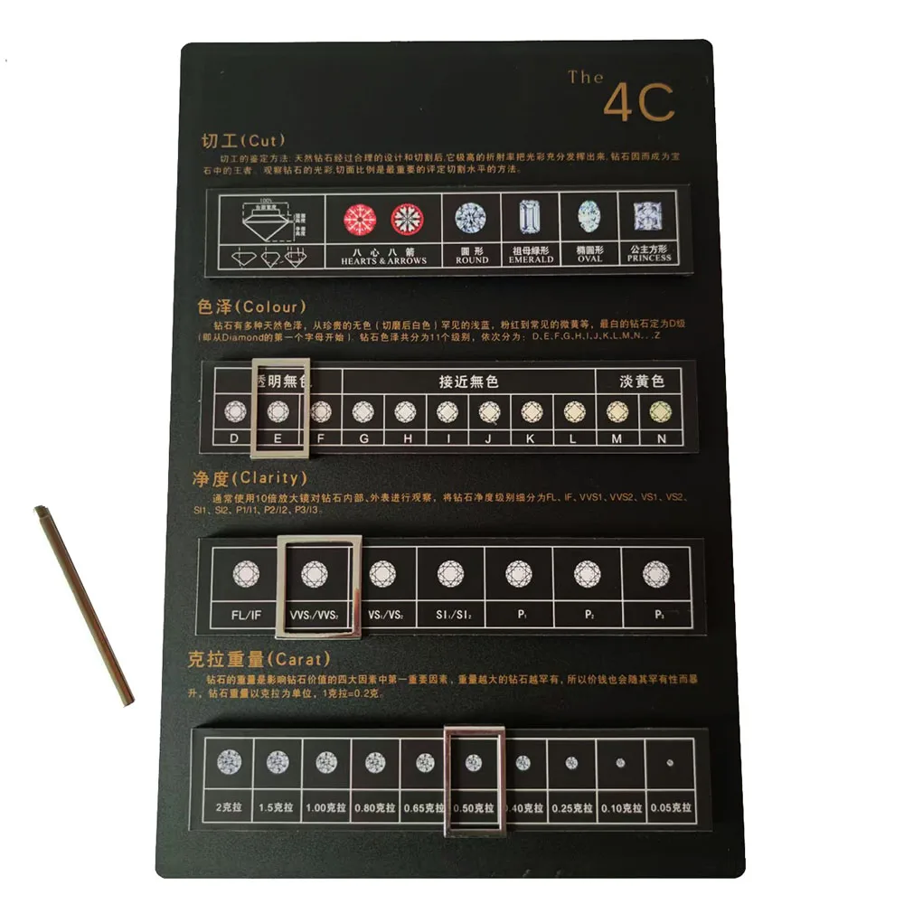 Loose Diamond 4C Board Bare Stone Standard Carat Weight Color Clarity Cut Scale CZ Master Explanation Prop Gems Teaching Stand