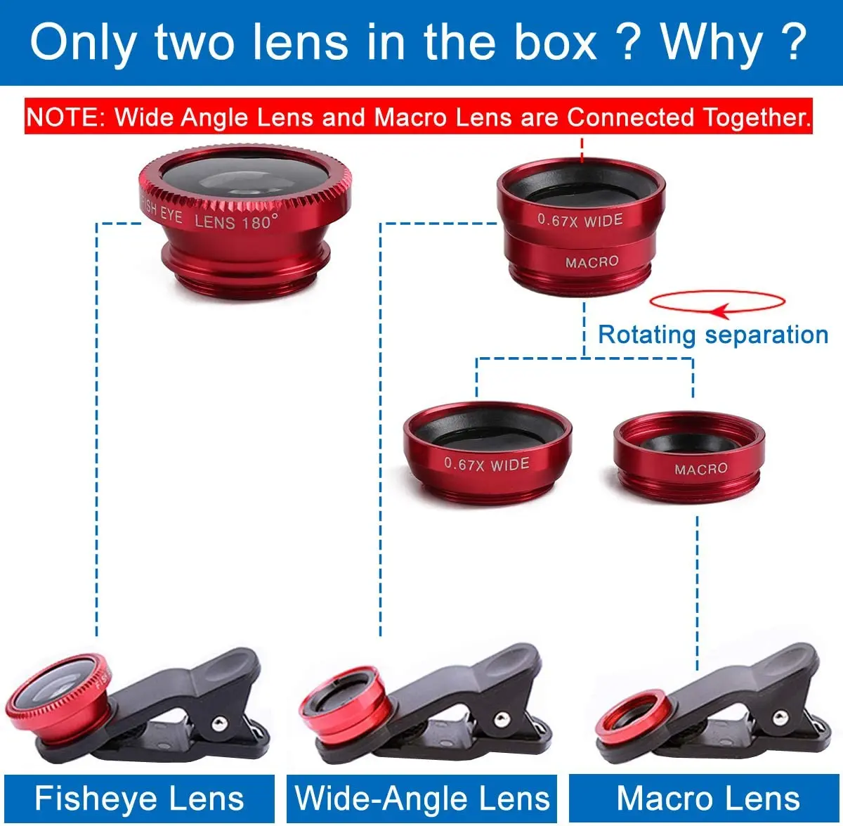 3in1 Fisheye Mobile Phone Lens 0.67X Wide Angle Zoom Fish Eye Macro Lenses Camera Kits With Clip Lens For Iphone Smartphone