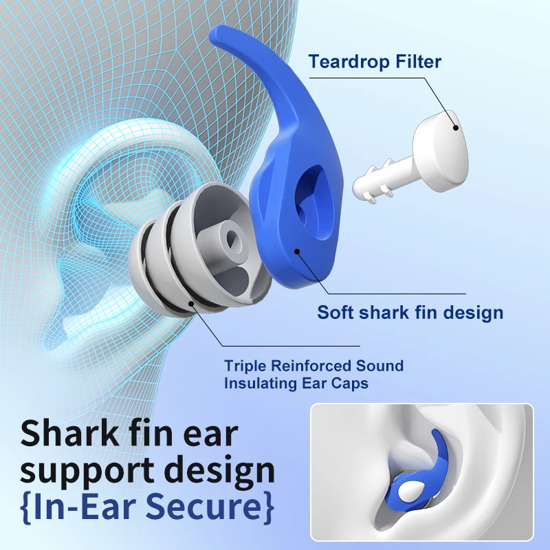 

1 Pair Silicone Ear Protection Earplugs Soft Comfort Soundproof Ear Plugs Reusable Sound Blocking Earplugs for Sleeping Swimming