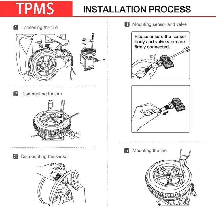 1/4 Stück TPMS-Sensor 433MHz 56029398AB für Dodge Charger Challenger Durango Grand Caravan Reifendruckkontrollsysteme Teile – Detail 7