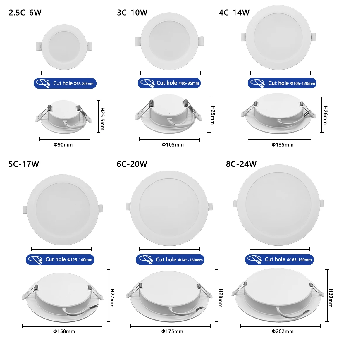 Modern 2pcs LED Downlights for Ceiling, Energy-Saving Recessed Round Panel Light 110V 220V 20W Indoor Lighting Led Light