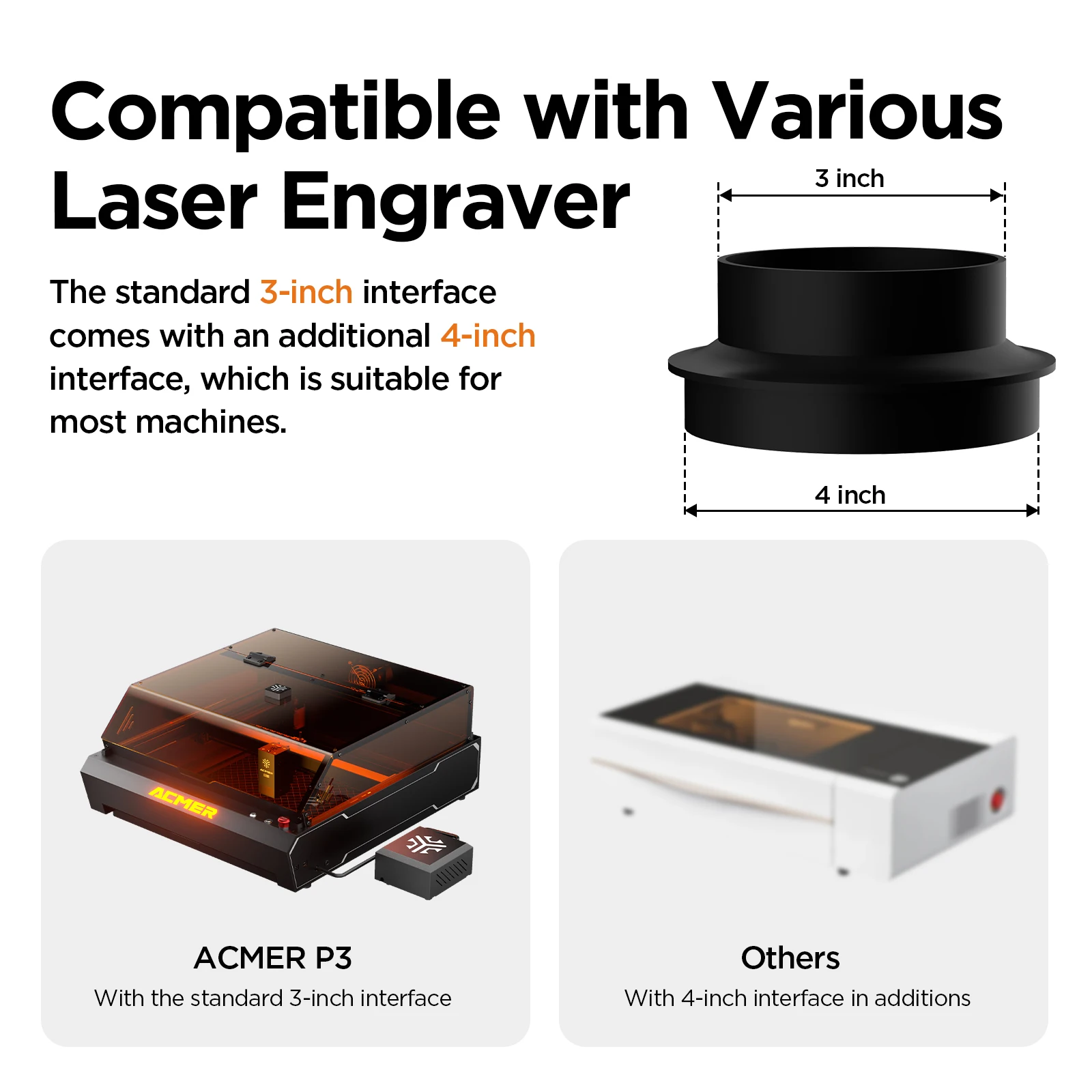 ACMER AP220 Smoke Air Purifier Low Noise 3-layer Replaceable Filter Element Fume Dust Extractor For Laser Engraver Filters Smoke