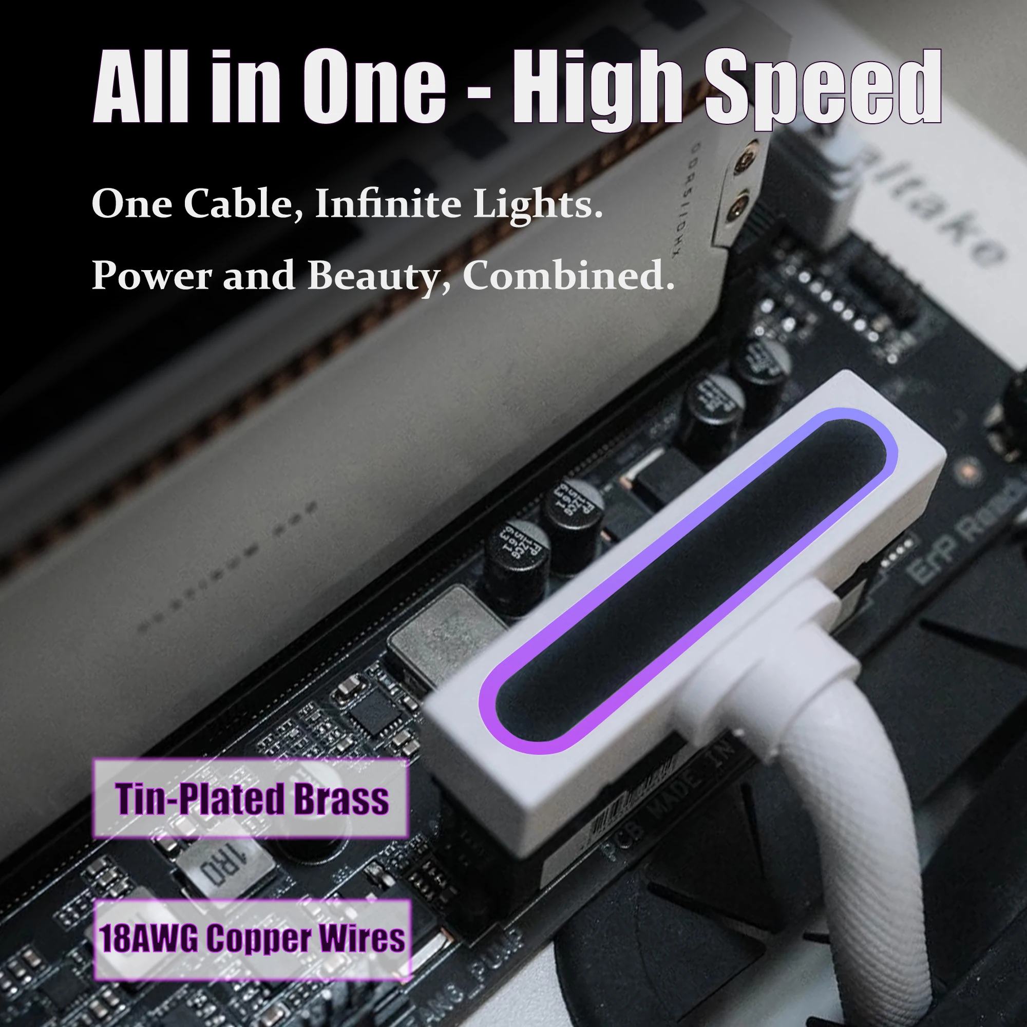 24PIN PC PSU Extension Cable ARGB with 5V 3Pin,18AWG 90 Degree Power Cable Integrated Minimalist Design Management & DIY