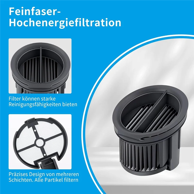 

Accessory Set For Dreame H14 Wet And Dry Vacuum Cleaner Brush Rollers HEPA Filters-A68E