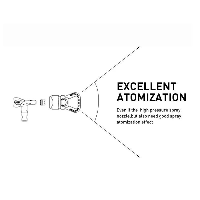 Low Pressure 1-6 Series Airless Tips LP Nozzle with 7-8 Nozzle Guard For Titan Wagner Airless Paint Spray Sprayer Pating Tools