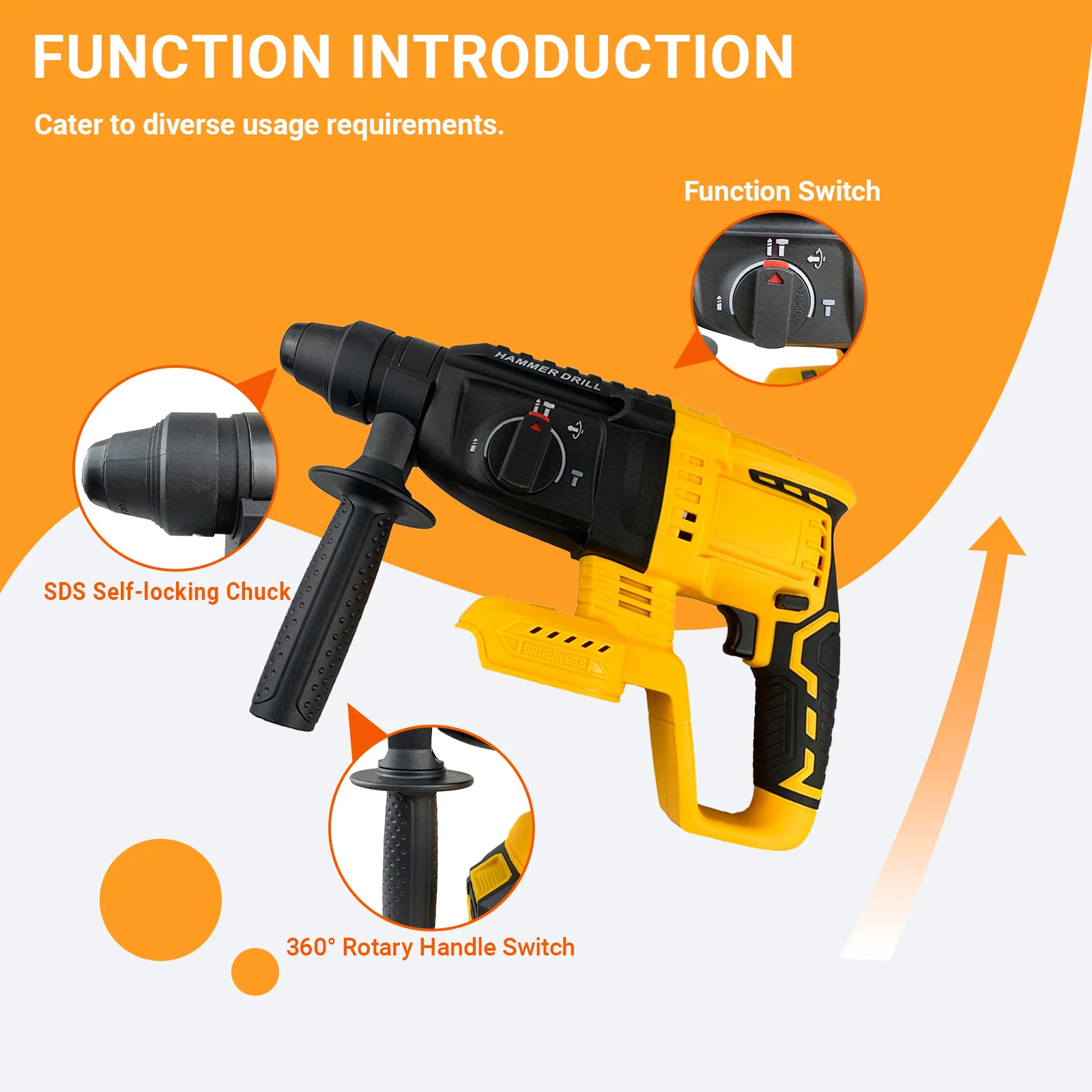 مثقاب كهربائي احترافي عالي الطاقة 20 فولت من الدرجة الصناعية مطرقة بدون فرش بطارية ليثيوم أيون محمولة لاسلكية