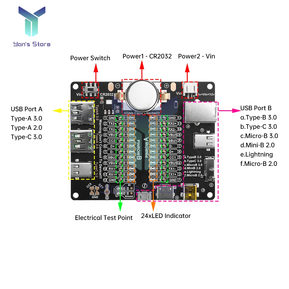 Imagem -02 - Placa de Detecção de Cabo de Dados Testador de Cabo Usb Curto-circuito On-off Switching Checker Tipo-c Micro a tipo b Test Board Tool Dc312v