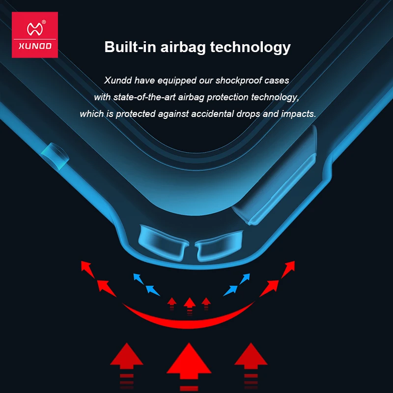 Xundd Phone Case For Samsung S21 Ultra Case Camera And Screen Protection Anti-Fingerprint Transparent Back Cover