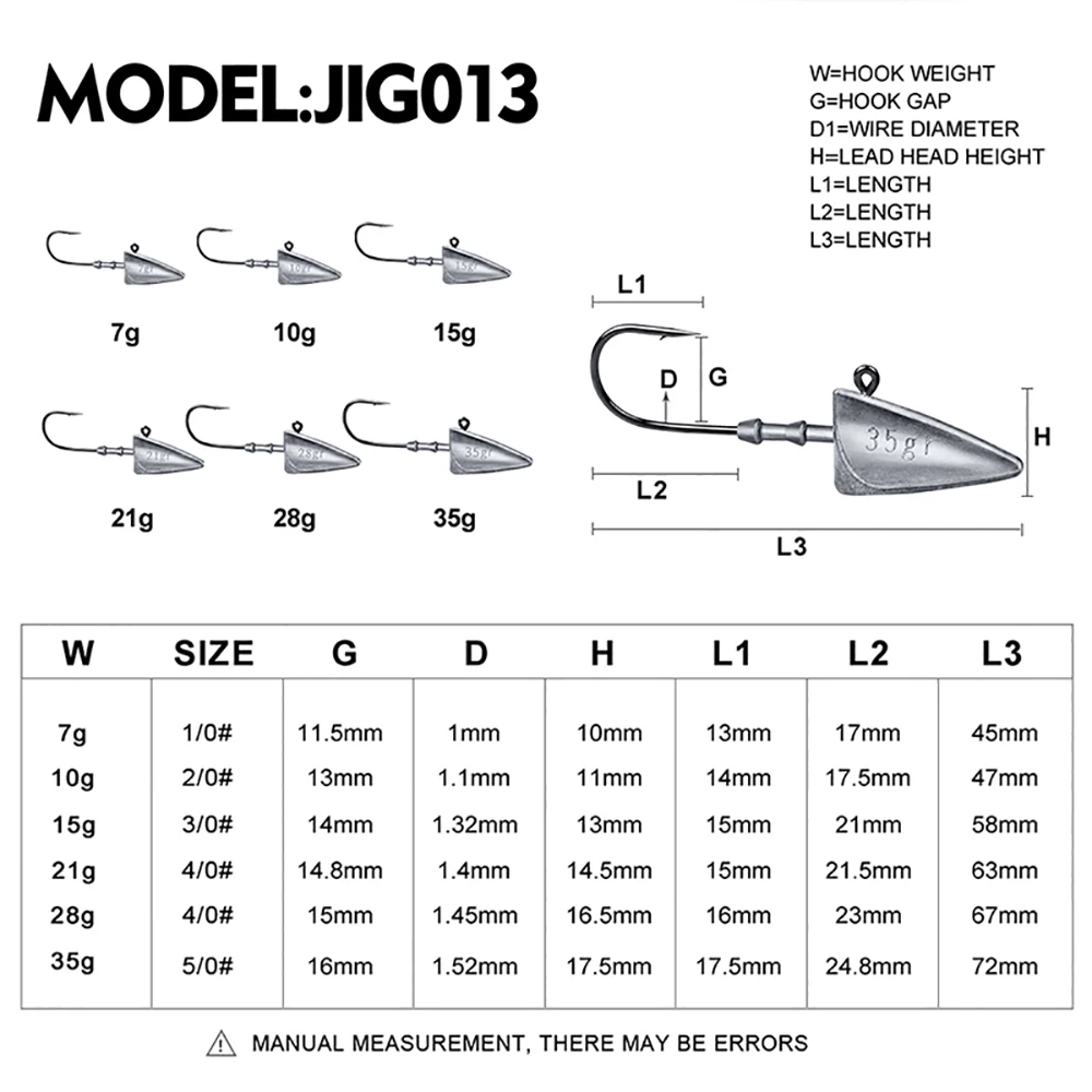 PROBEROS 5 Stück dreieckige Jig-Kopf-Angelhaken mit scharfen Haken und weichen Ködern, (7 g, 10 g, 15 g, 21 g, 28 g, 35 g, Premium-Blei-Jig-Kopfhaken – Detail 2