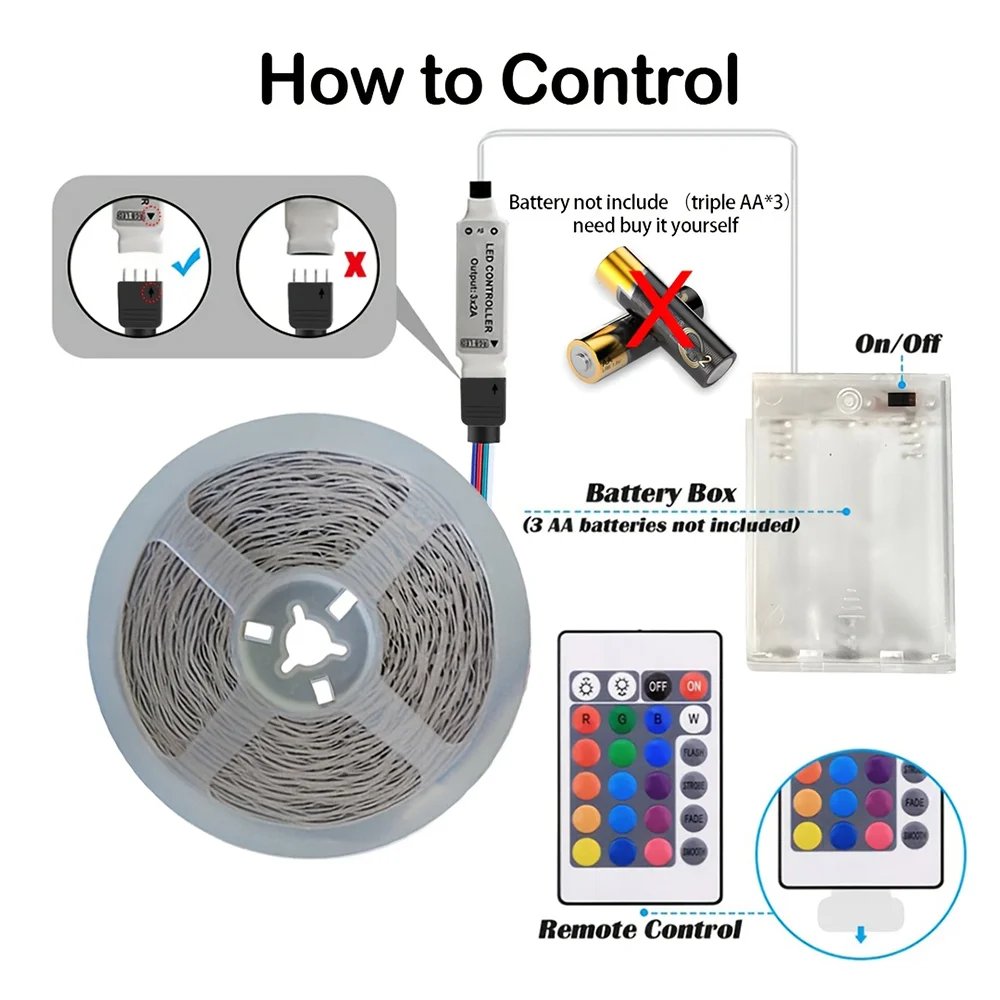 1 Reel of 3535 LED Strip Lights with 24key Remote Control, Battery Box Powered (Without Batteries) For Bedroom, Party