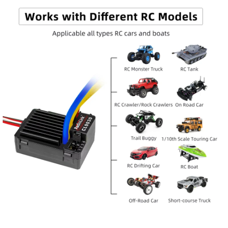 Radiolink Cool 9030 ESC 90A brossé (2-4S) étanche intégré BEC 5A sélectionnable 5.5V/7.5V pour 1/10 RC camion inolers chars voitures