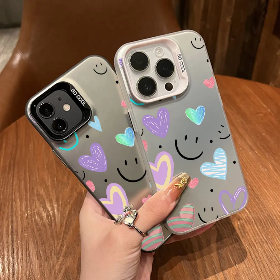 Smiley Face Pattern…