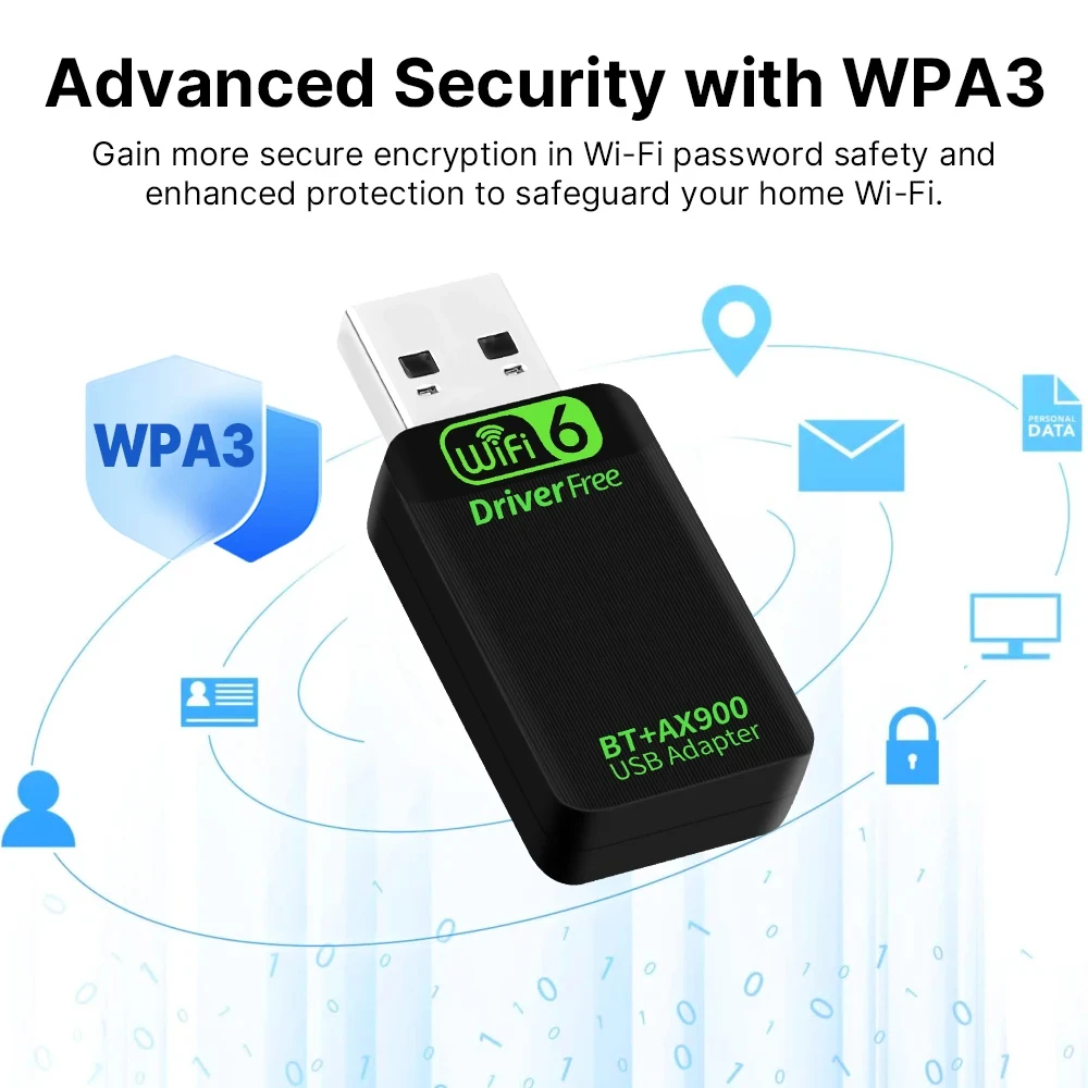 AX900 WiFi6 Adaptador USB Bluetooth 5.4 Dual Band 2.4G e 5GHz 2 em 1 USB Receptor Wlan de rede sem fio DRIVER GRATUITO Win10
