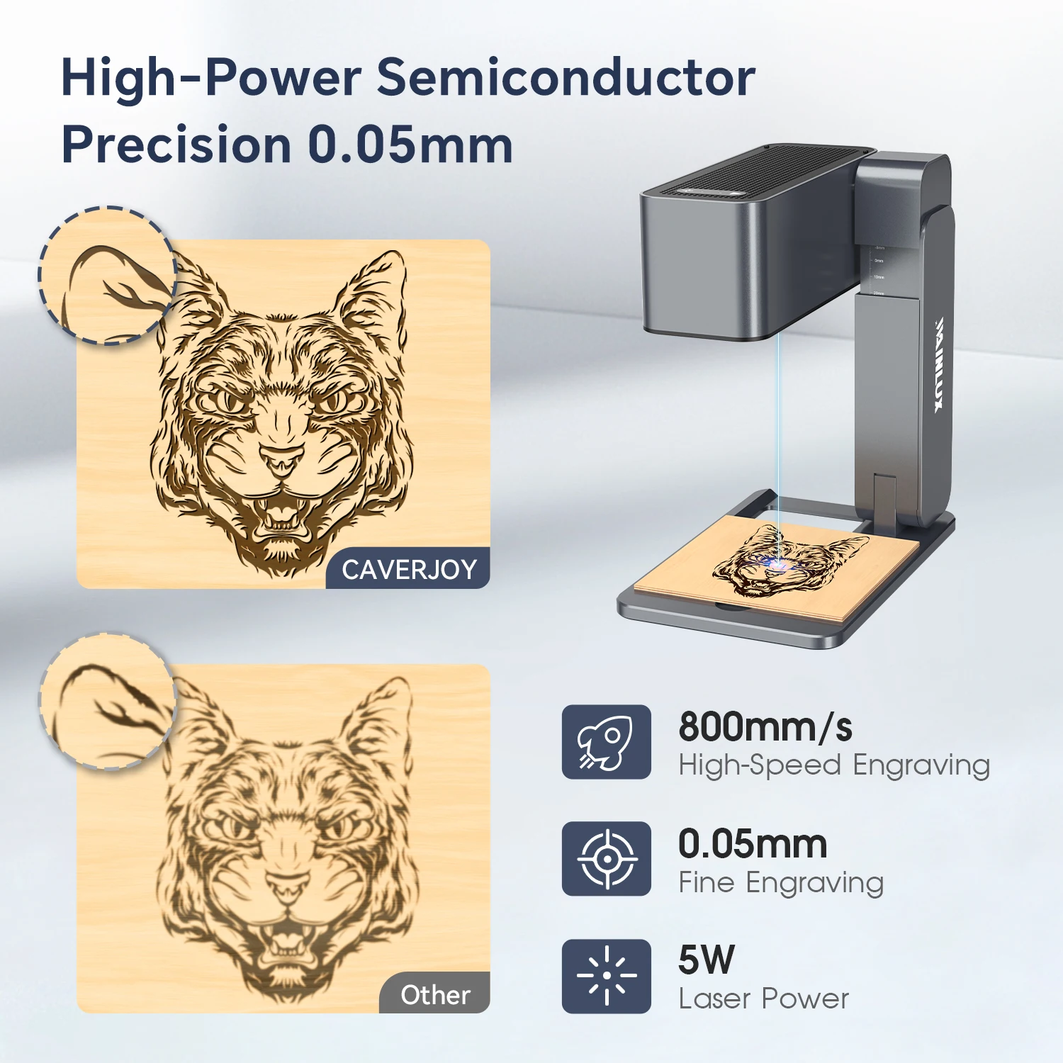 CAVERJOY Z3 Portable Laser Engraver Personalized 5W Wood Acrylic Cloth Ceramic Leather Autofocus DIY Laser Engraving Machine