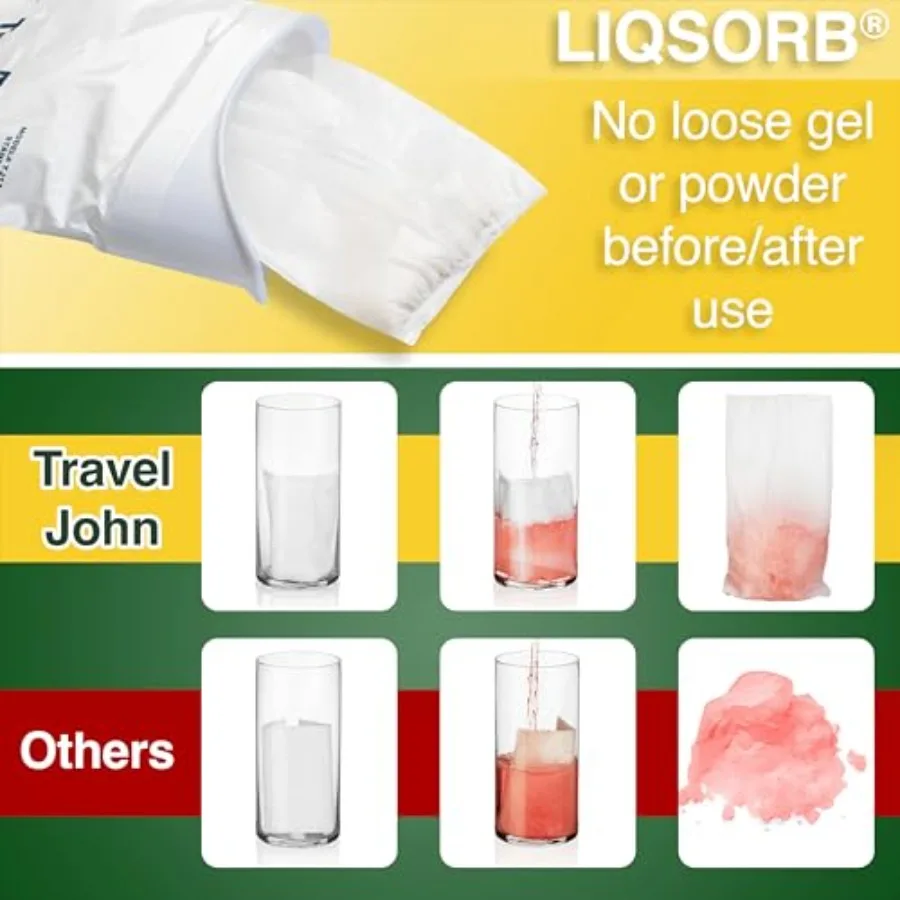 أكياس مبولة يمكن التخلص منها 28 أونصة 6 عبوات من أكياس البول المحمولة المقاومة للتسرب عديمة الرائحة للرجال والنساء الحل الأساسي للتخييم في حالات الطوارئ