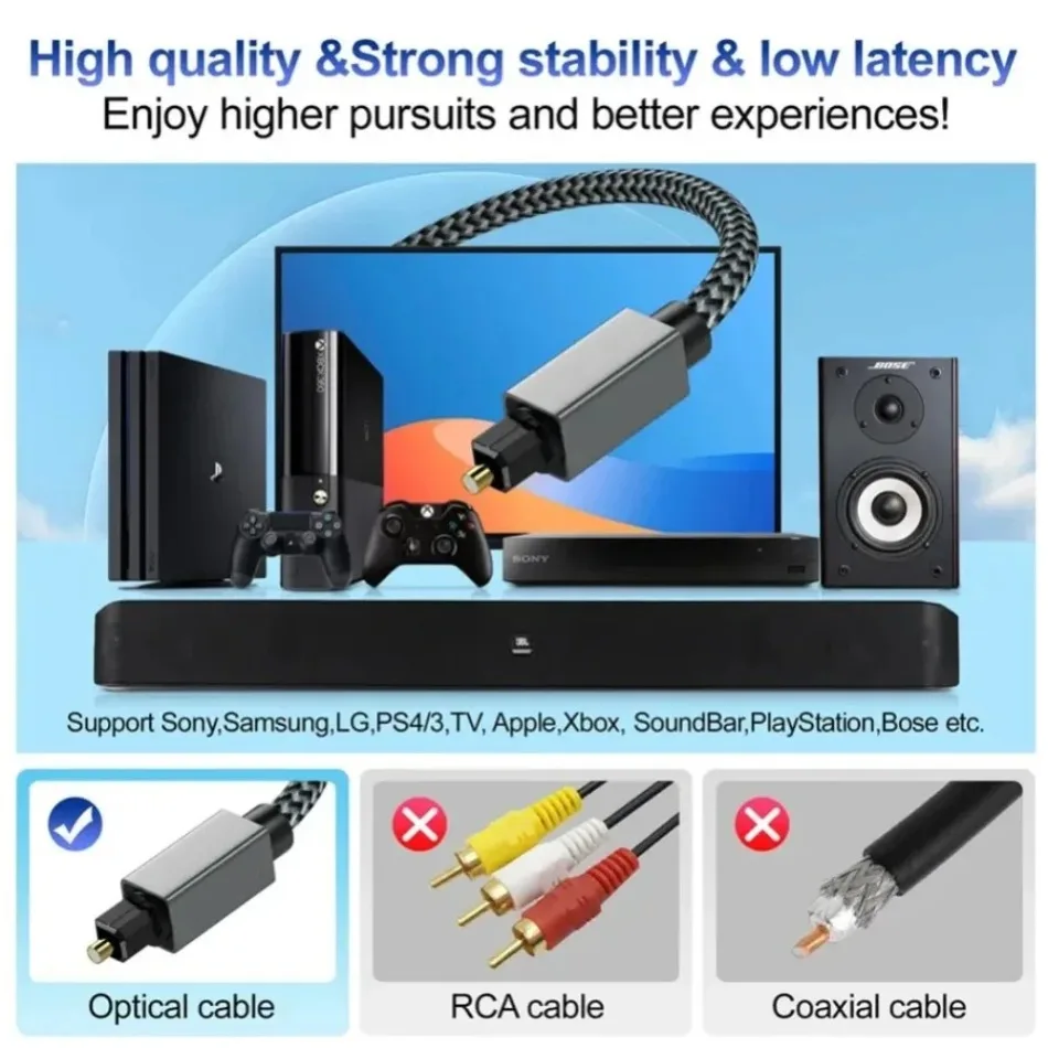 WvvMvv 1.8M 3M Digital Optical Audio Cable Toslink SPDIF Coaxial Cable for Amplifiers Blu-Ray Xbox 360 PS4 Soundbar Fiber Cable