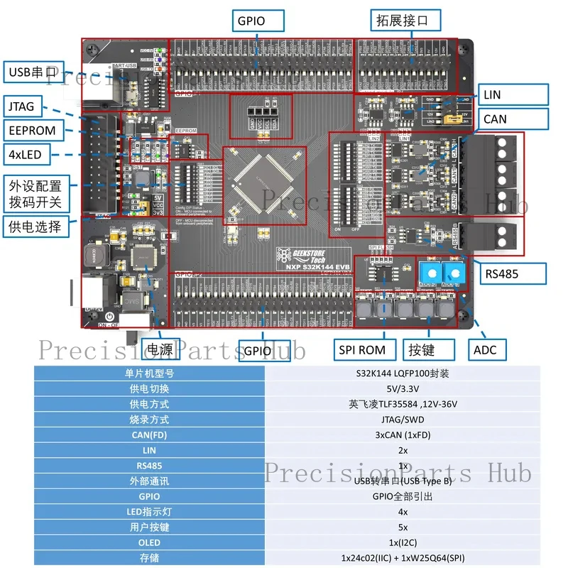 NXP S32K144 Development Evaluation Board Has Routine Source Code Video
