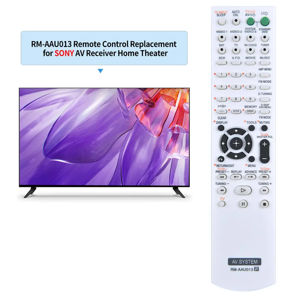 RM-AAU013 Telecomando per ricevitore AV Sony STR-DG510 HT-DDW790 STR-K790