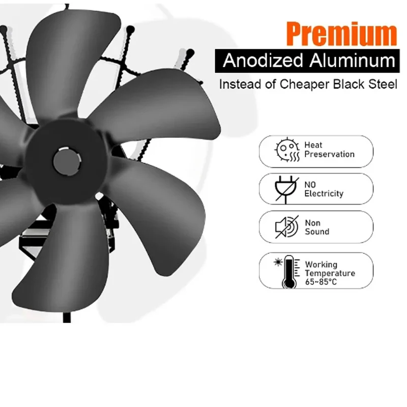 6 Blades Stove Fan Heat Powered Fireplace Fan Log Wood Burner Eco-fan Quiet Fireplace Fan Home Winter Warm Heat Distribution