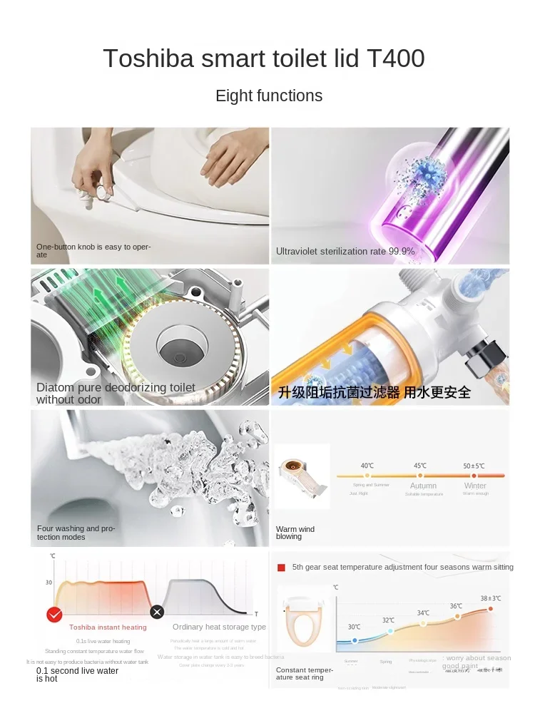 Smart Toilet Lid Fully Automatic Home Versatile Instant Heating HOT SALES