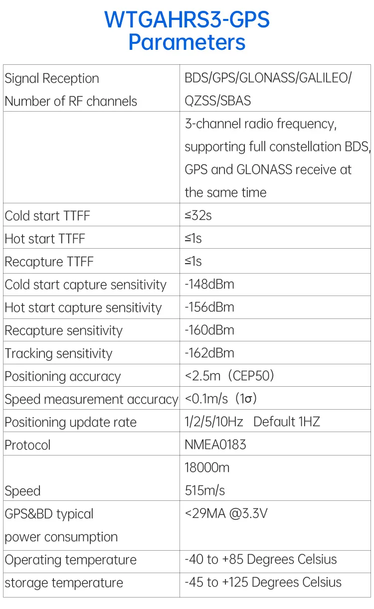 WitMotion WTGAHRS3 6-axis GPS-IMU Navigation System, Bulit-in Accelerometer+Electronic Gyro+Magnetometer+Barometer