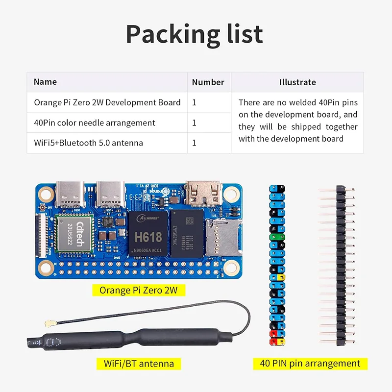 Imagem -06 - Mini Computador Laranja Pi-zero 2gb de Ram Ddr4 Allwinner H618 Quad-core Cortex-a53 Cpu Wifi Ble Placa Única Sbc Opi w