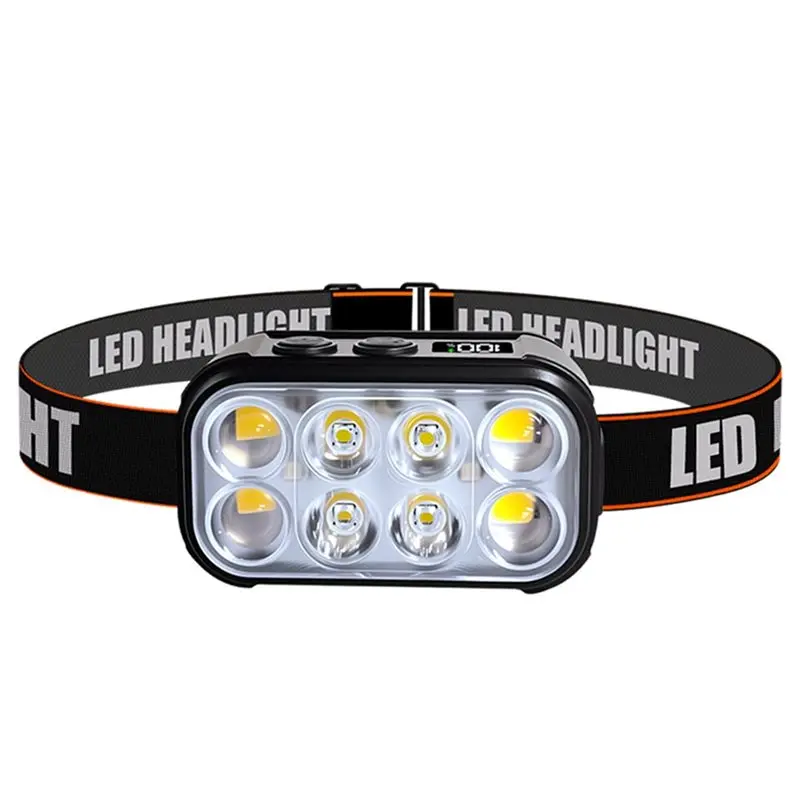 

Ежедневная распродажа: Светодиодный налобный фонарь, перезаряжаемый, с датчиком движения, водонепроницаемый, для кемпинга, бега, рыбалки