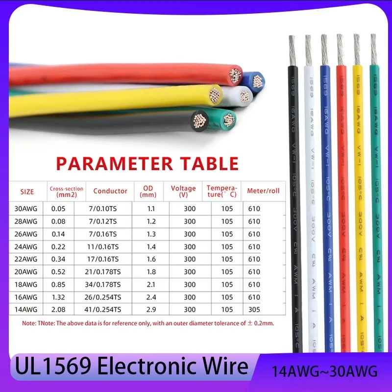 UL1569 PVC Insulated Electronic Wire, Tin Plated Copper, 5-50m, Electrical Equipment Internal Wiring, DIY Electronic Wire