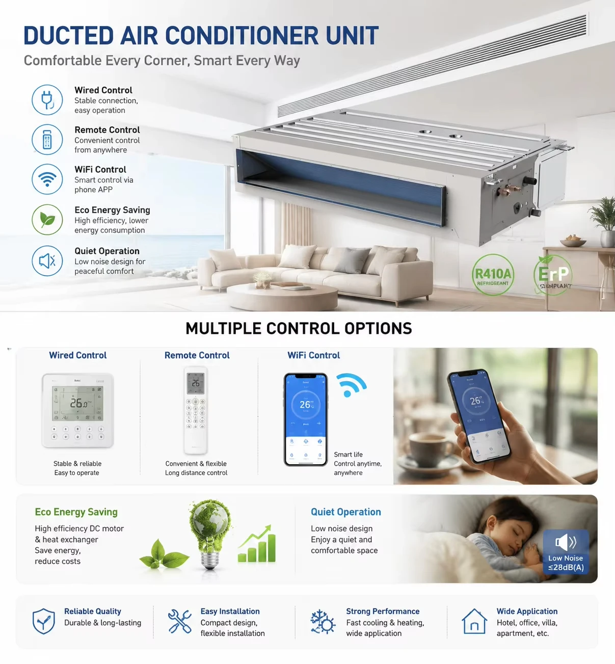 OEM Electric Central Air Conditioner R32 Full DC Inverter Ducted AC 3-5 Ton SEER 20+ Ceiling Concealed Heating Cooling
