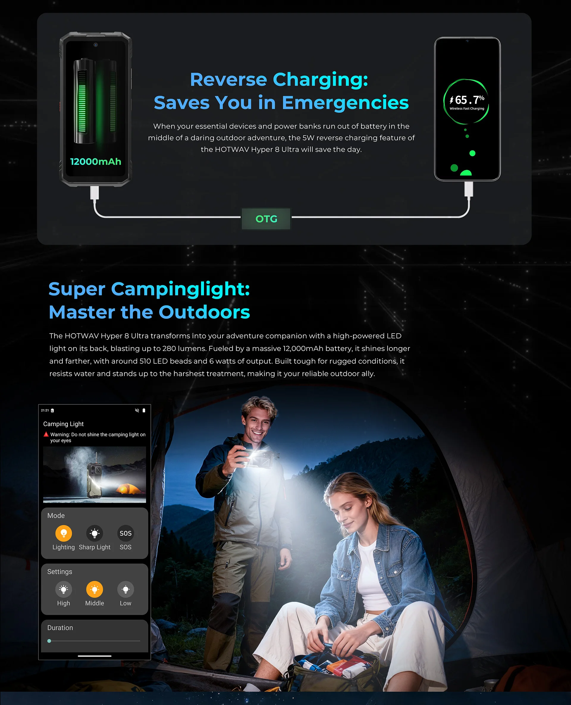 HOTWAV Hyper 8 Ultra Walkie-Talkie Robustes Smartphone 125 dB Lound-Lautsprecher 5G-Handy 12000 mAh 55 W 108 MP 12 GB 512 GB Mobiltelefon – Detail 23