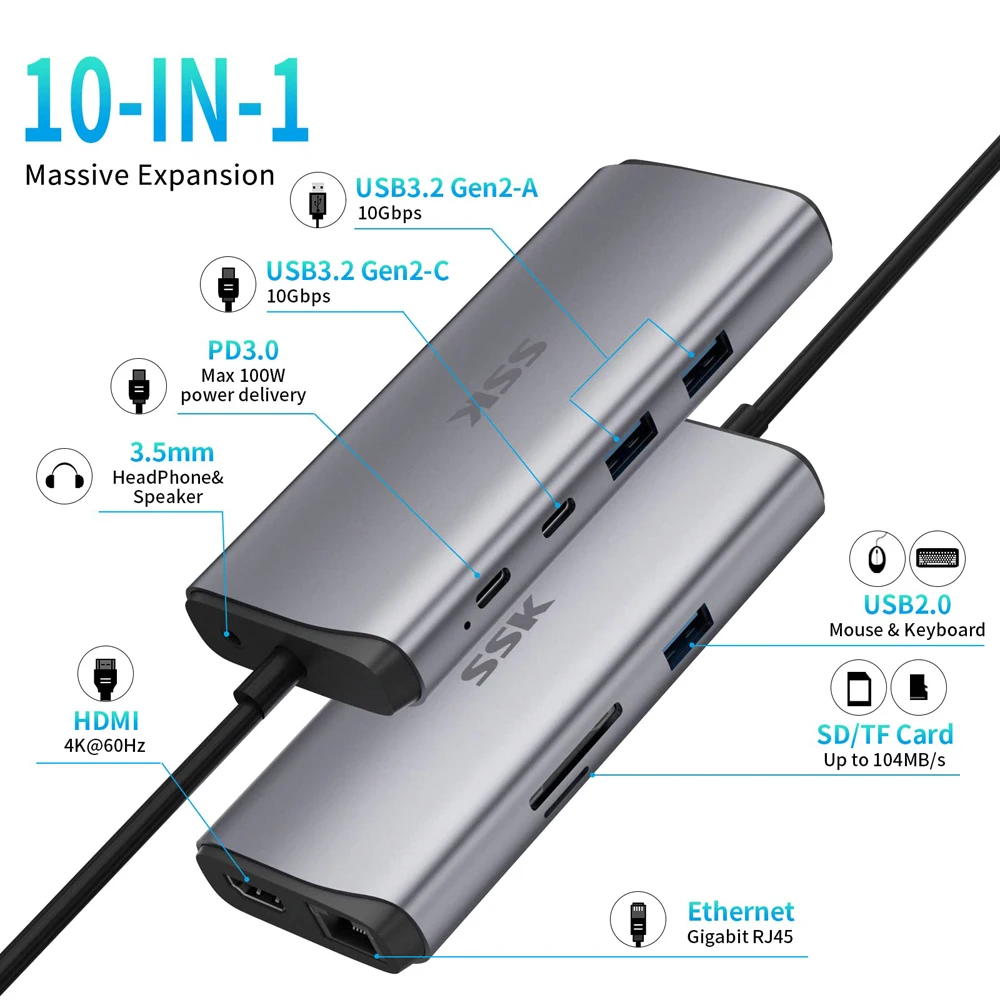 Adattatore Ethernet hub USB C SSK Splitter USB C da 10 Gbps con dock hub HDMI Ethernet SD/TF 4K a 60 Hz per accessori PC MacBook Pro