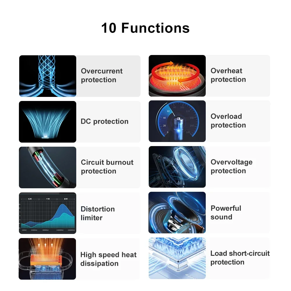 New 1000W Professio…