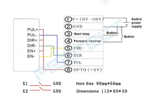 RCMF-1 Stepper Servo Motor Speed Regulation Fixed Length Controller Potentiometer Speed Regulating Pulse Generator