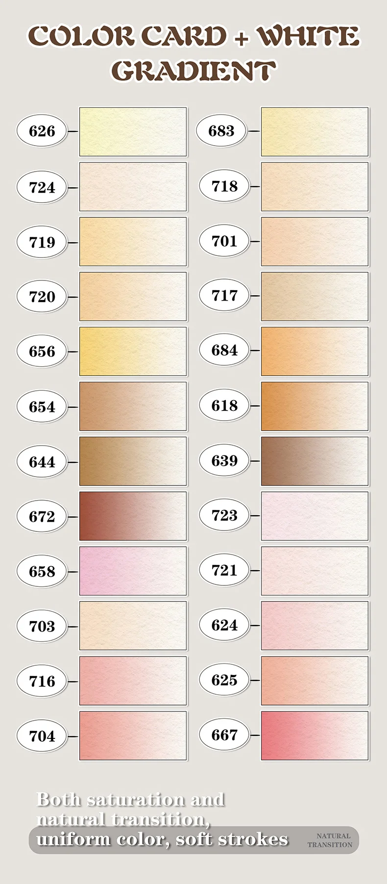 GuangNa 12-72 Farben Acryl-Marker-Stiftset mit weichen Pinseln, Hautton, Macaron-Farben, DIY handgezeichnet, Mal-Kunstmarker-Stifte, GN.8201F/M – Detail 36