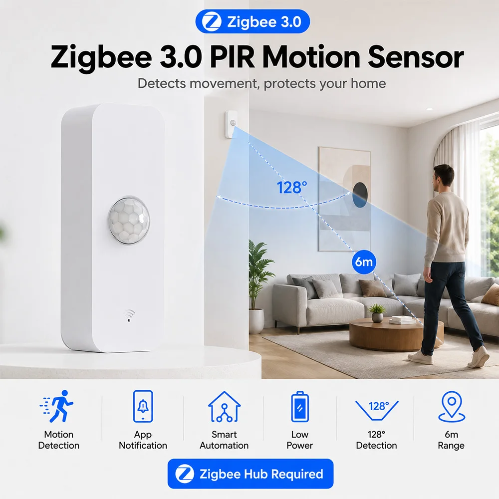 Zigbee 3.0 Smart Home PIR Infrared Motion Sensor (Security) – Supports Yandex, Zigbee2MQTT, and Home Assistant