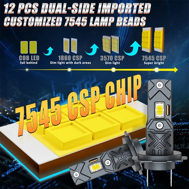 H1 H4 H7 LED Headlights 1000W Super Bright 9003 HB2 Spotlight Automobile Bulbs Ampoule Led H7 Canbus Mini Car Lights 6000K 12V