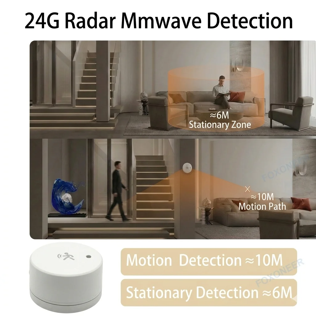 Tuya Zigbee Human Presence Sensor 24G MmWave Radar,Temperature Humidity Luminance detection Support Zigbee2mqtt Home Assistant