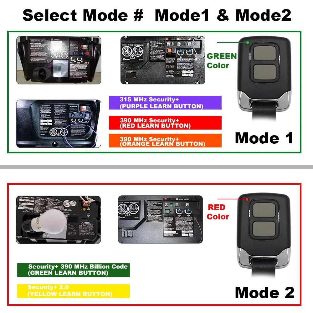 Imagem -03 - Controle Remoto da Porta da Garagem Botão Transmissor de Interruptor de Dois Modos Substituir 890max 893max Lmk 315mhz 390mhz Nova Segurança 2.0