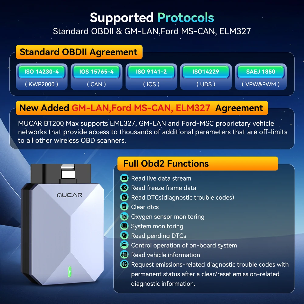 Hot Selling Update MUCAR BT200 - Car Diagnostic Tool 评论和价格