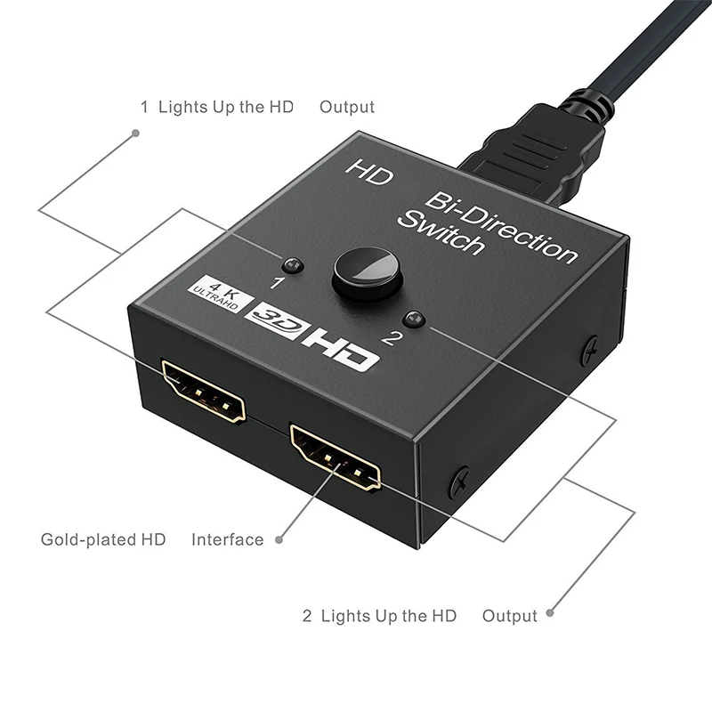 Interruptor Compatible con HDMI 4K, 2 puertos bidireccionales, 1x2/2x1, divisor de conmutador Compatible con Ultra HD, 4K, 1080P, 3D, HDR