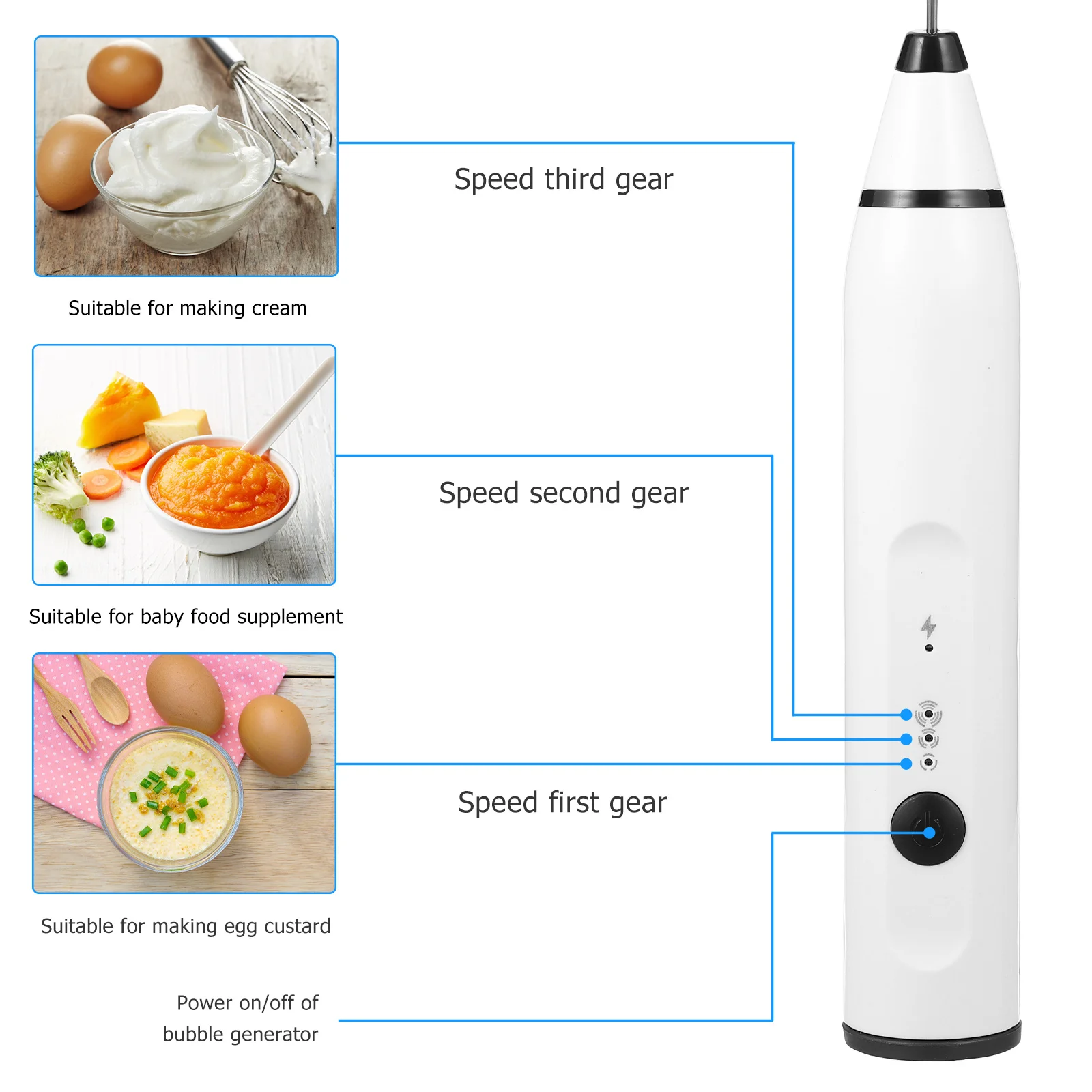 

1Set USB Handheld Electric Whisk Stainless Steel Mixer Milk Frother for Kitchen DIY Cake Coffee Multifunctional Bubble Maker