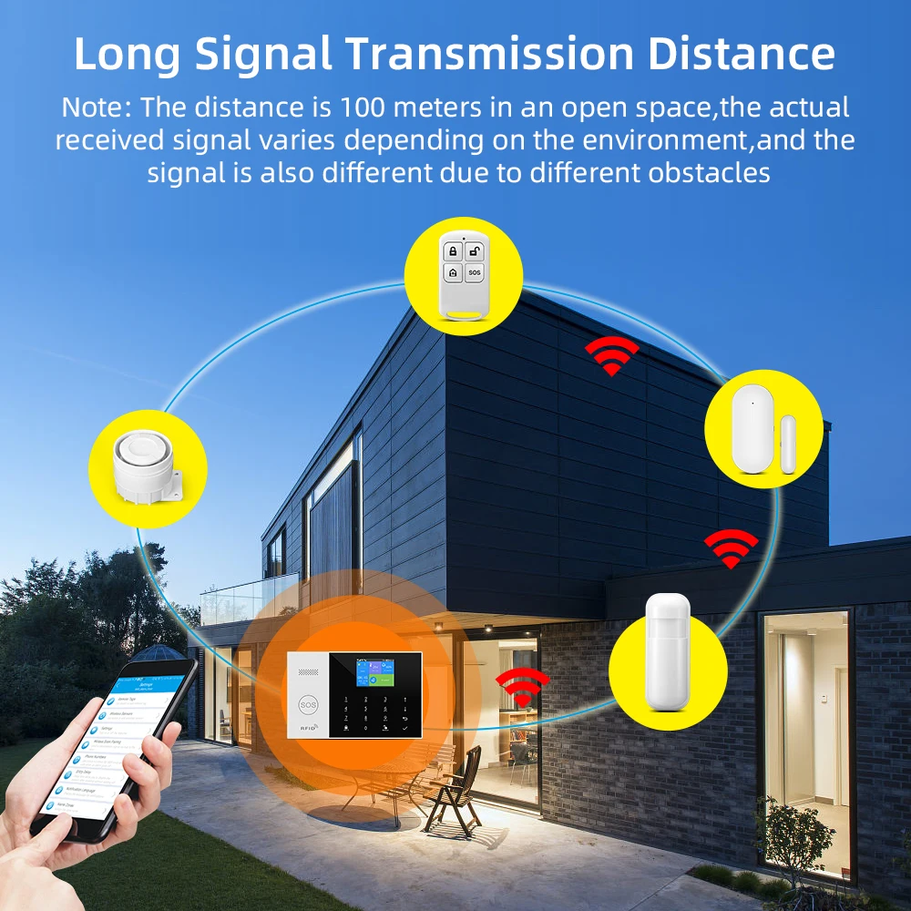 WIFI GSM GPRS Wireless 433MHz sistema di allarme antifurto domestico supporto rilevatore di fumo telecamera IP Kit di allarme di sicurezza Tuya SmartLife APP