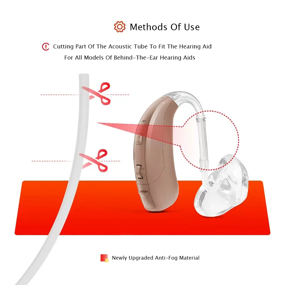 100cm/pcs Hearing Aid PVC Tubing Transparent Sound Guide Tube DIY IEM Earphones Earmold BTE Hearing Aid Earmolds 3mm*2mm