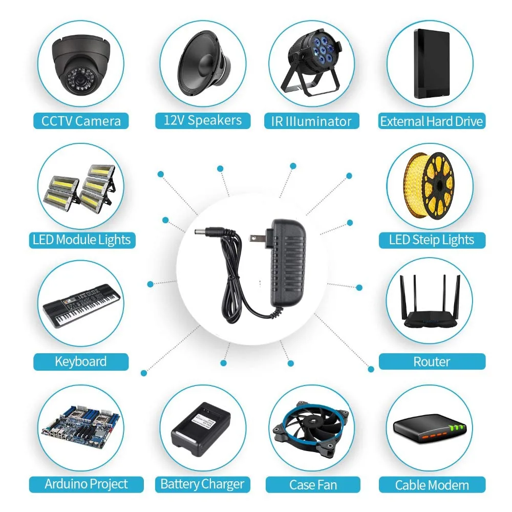 Imagem -06 - Fonte do Adaptador de Alimentação para Led Cctv Câmera e Roteador Transformador de Iluminação dc 5v 12v 24v ac 110v220v 1a 2a 3a 4a 5a Motorista 6a 8a 10a