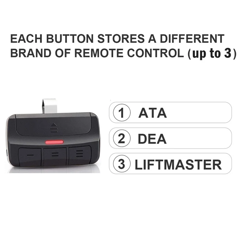 BNVN-2X 280Mhz-868Mhz التحكم عن بعد فتحت باب المرآب متعدد التردد رمز المرآب ناسخ ريموت كنترول الارسال