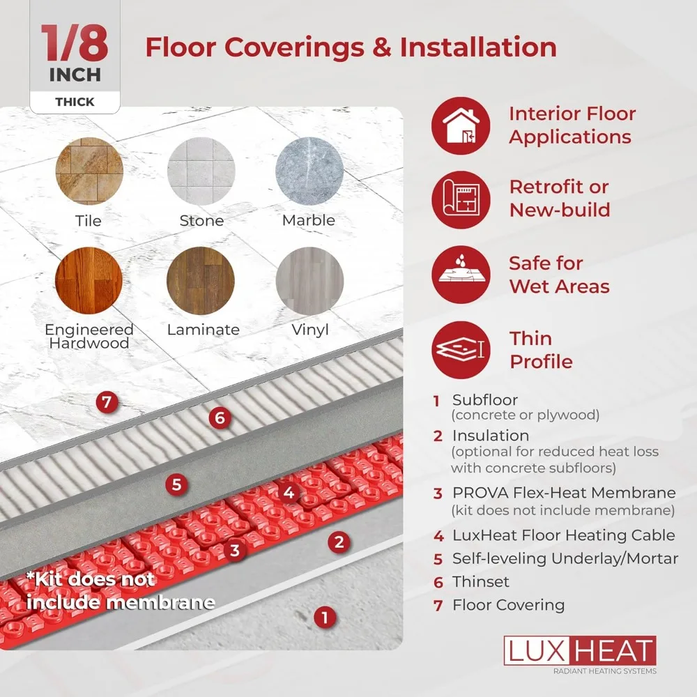 Under Floor Heating System - 120v for Tile, Vinyl, Laminate - Easy Install - 30sqft Floor Heating Cable Kit - Heated Floor Solut