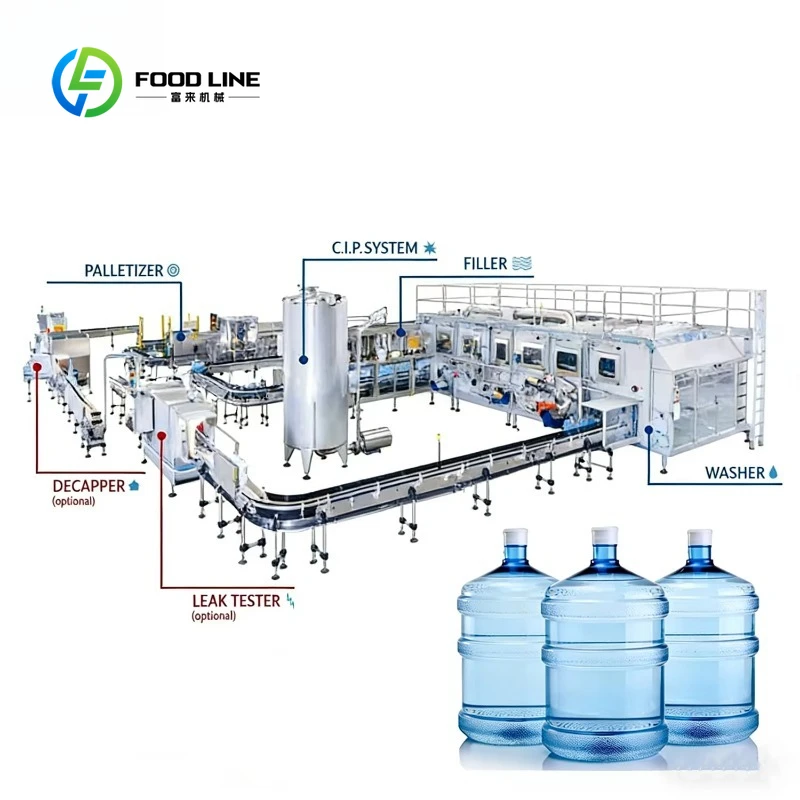 Customized Full 5 Gallon Barrel Water Filling Machine Stainless Steel Mineral Pure Water Production Line For Bottled Water