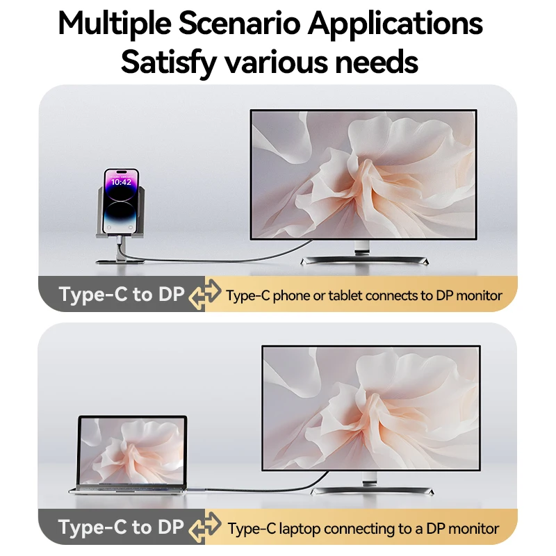 USB C to DisplayPort 1.4 8K Cable One-way 8K@60Hz 4K@120Hz  With PD Charging For MacBook Laptop Phone Monitor