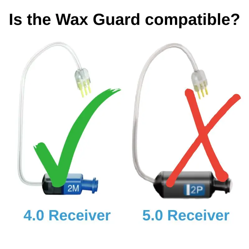 

Phonak CeruGuard Восковая защита Дисковый слуховой аппарат Восковая защита для приемников Phonak и Unitron SDS 4.0