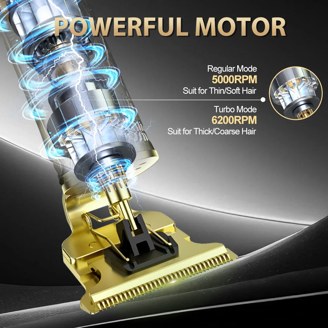 Thumbnail 2 - #15 Trending Shaving Kits Right Now